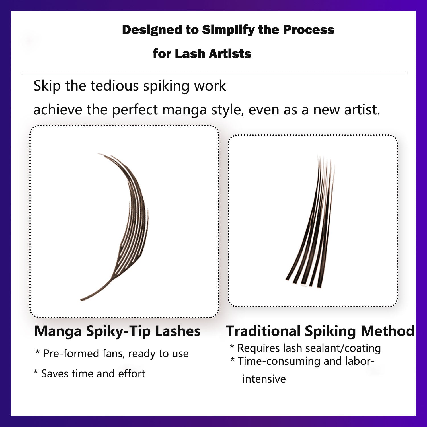 Manga spiky-tip lash extensions comparison chart, pre-formed fans vs traditional spiking method, saves time for lash artists, beginner-friendly