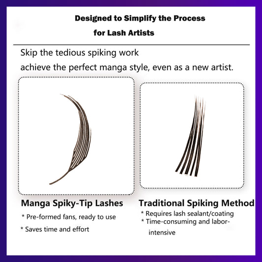 Manga spiky-tip lash extensions comparison chart, pre-formed fans vs traditional spiking method, saves time for lash artists, beginner-friendly